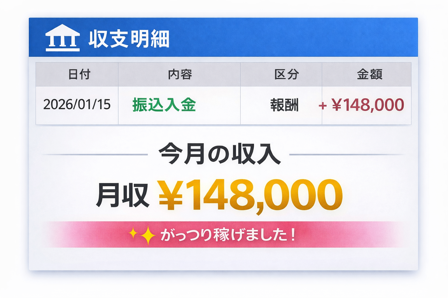チャットレディは怖い？実際に働く前に知っておきたい安全性と注意点